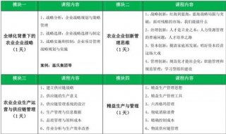 爱猪网 洞悉农牧企业管理新动态，把握行业发展趋势