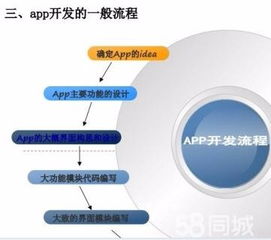 浙江义乌企业APP与管理系统定制开发 赋能企业数字化转型