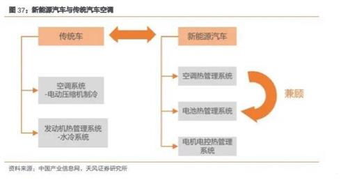 深入剖析企业基本面 投资前的五大核心研究维度