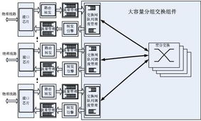 企业管理咨询 在数字经济时代提升企业竞争力的关键路径